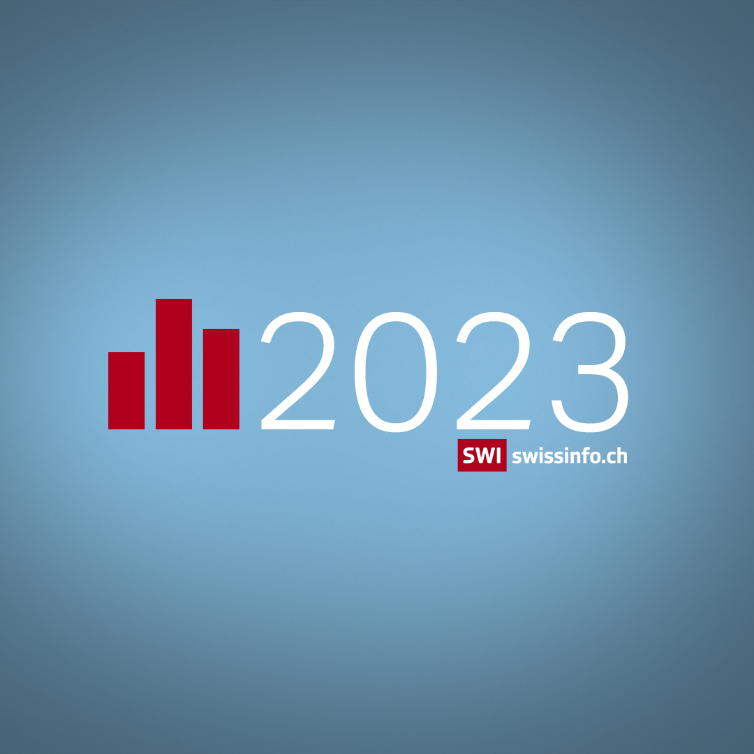 Drei rote Säulendiagramme und gross die Zahl 2023 in weiss auf silbergrauem Hintergrund