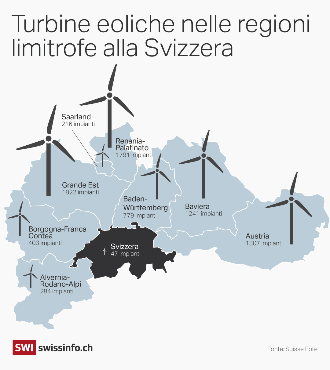 infografica sul numero di turbine eoliche in svizzera e nelle regioni limitrove