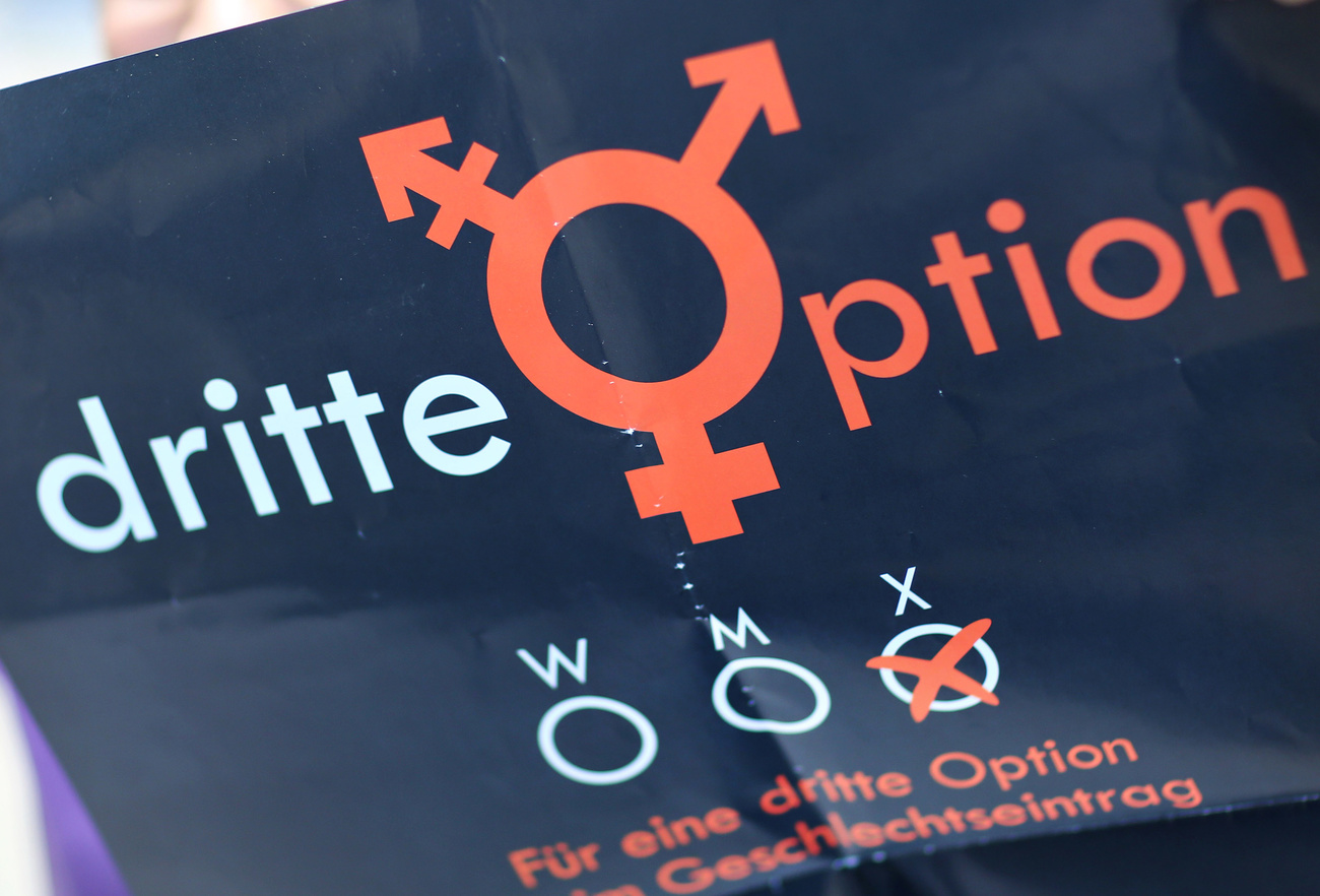 a poster with the symbol for three genders and three checkboxes.
