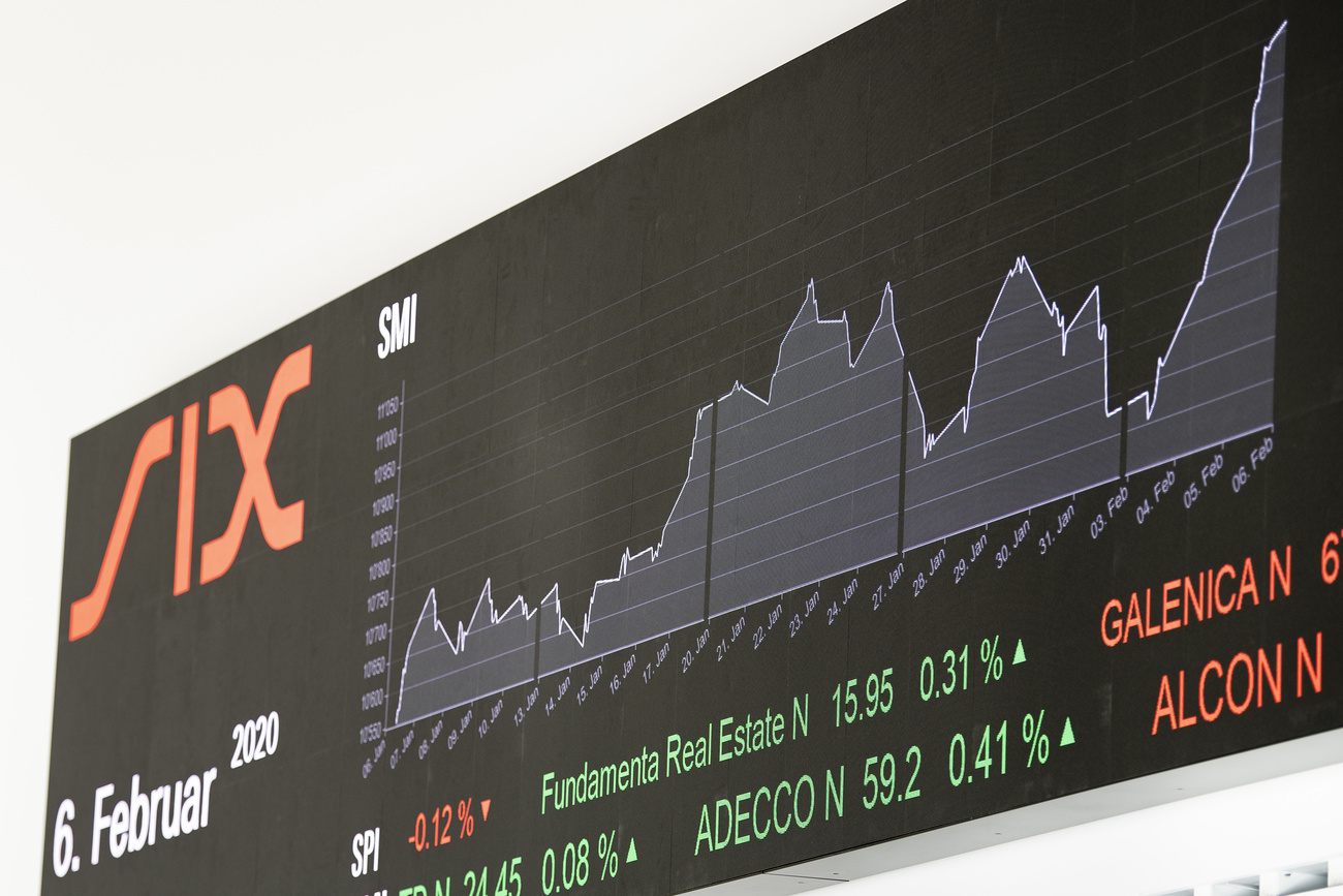 Swiss stock exchange halts trading due to technolgy issues