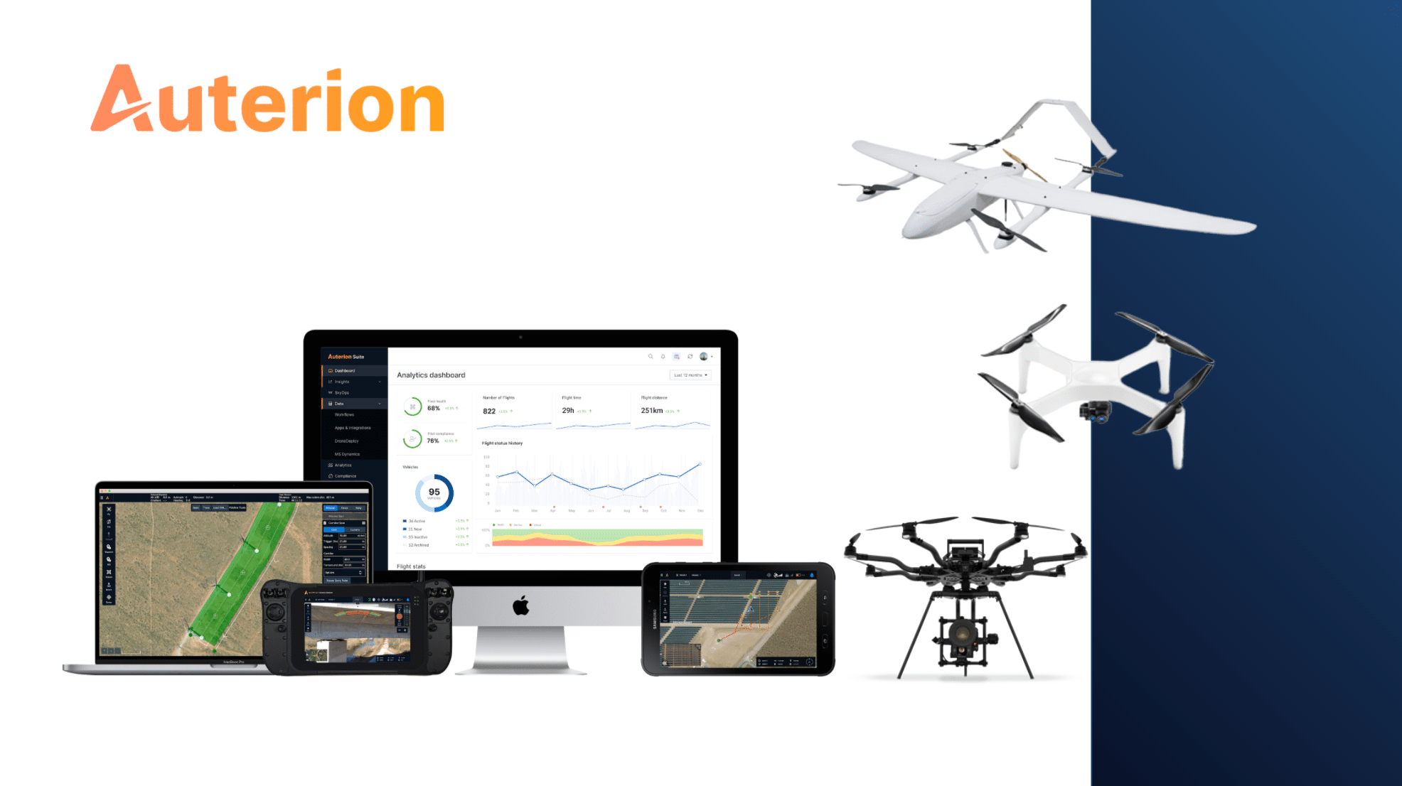 Des drones et des écrans de matériel informatique