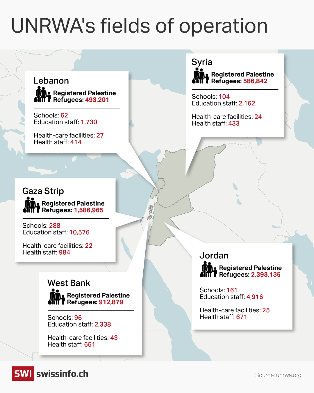 Map of UNRWA operations