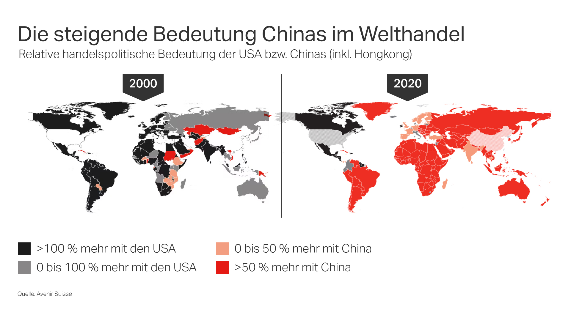 Für zahlreiche Länder des globalen Südens ist China inzwischen der wichtigste Handelspartner.