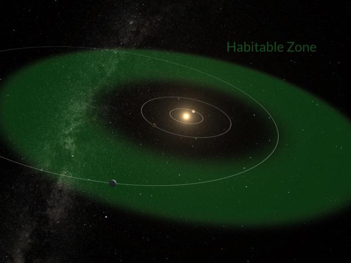 Swiss researchers discover special exoplanet