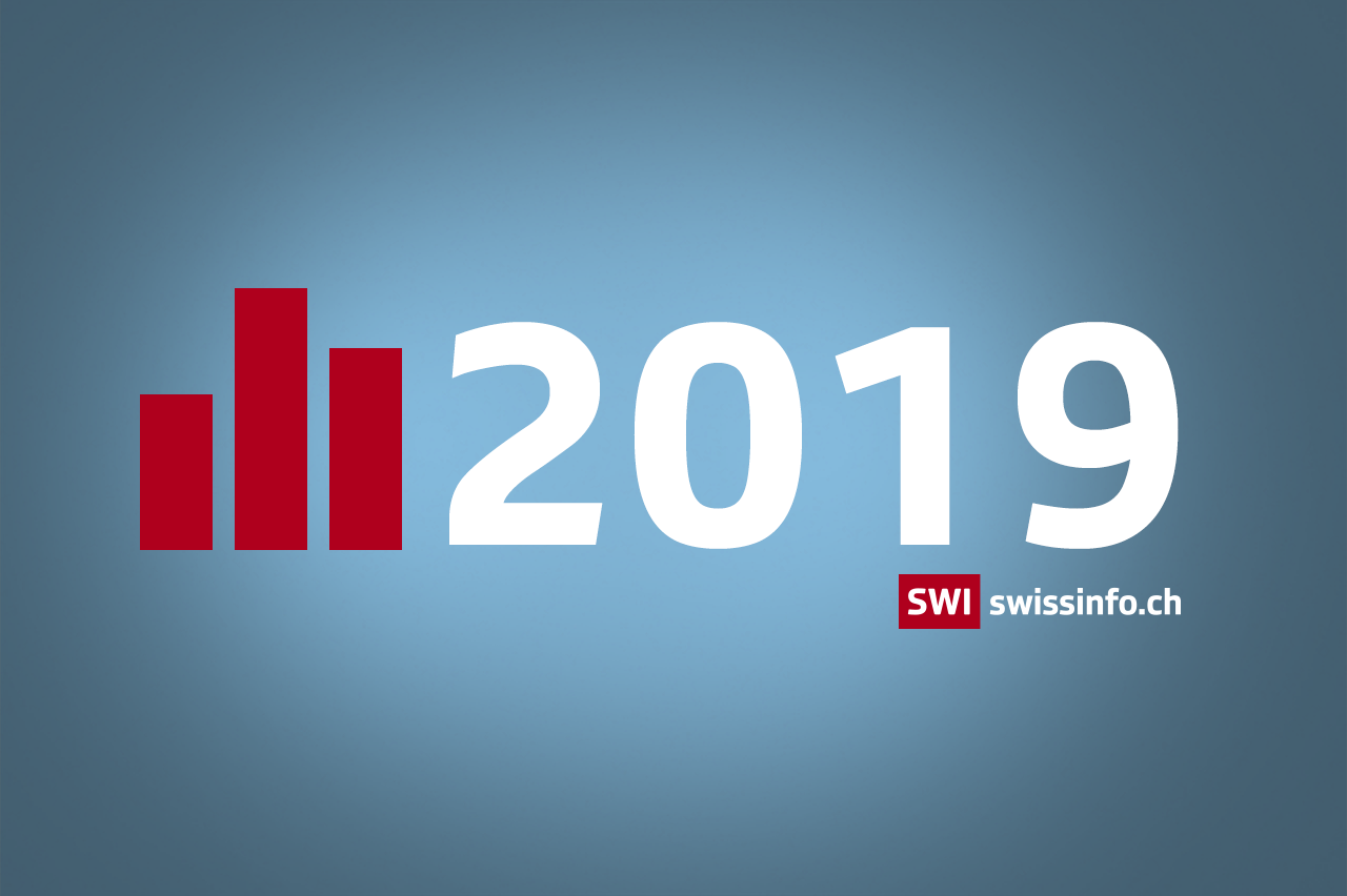 Annual Report Swi Swissinfo Ch