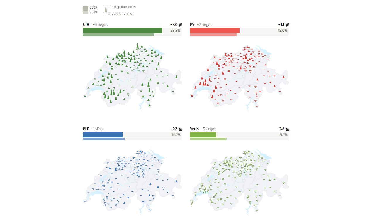 The New Swiss Political Map More Conservative And Less Green   Cartes Srf 